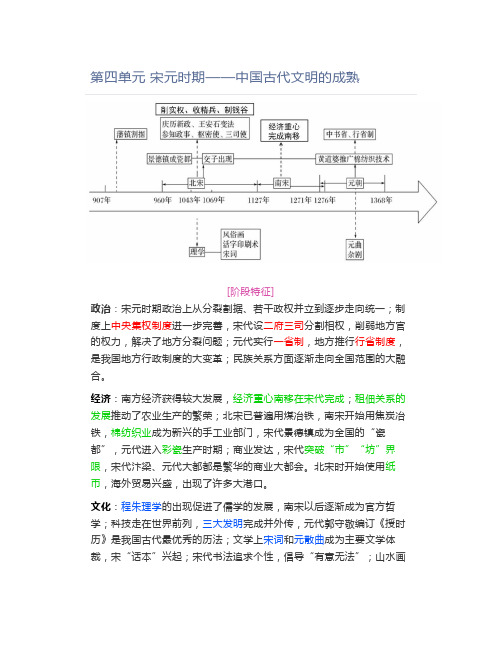 第四单元宋元时期——中国古代文明的成熟