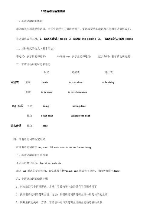 非谓语动词语法讲解