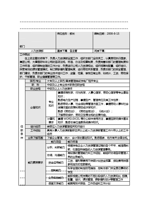 部长岗位说明书1