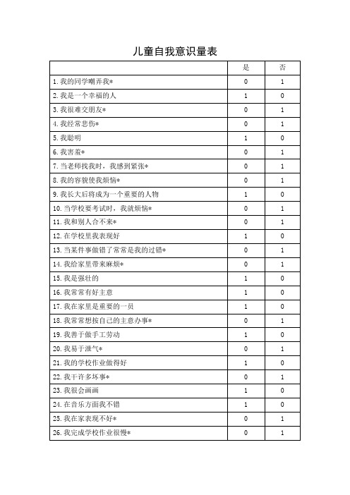 儿童自我意识量表