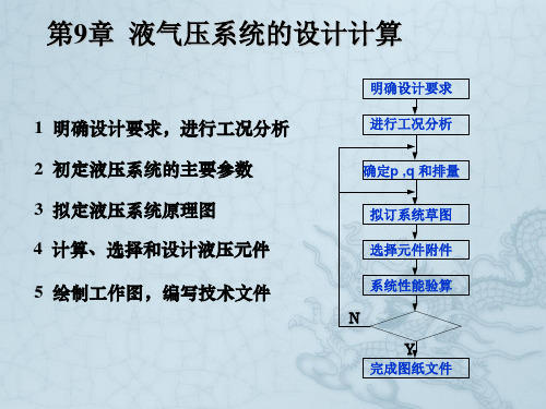 第九章液压系统设计计算(流体传动)
