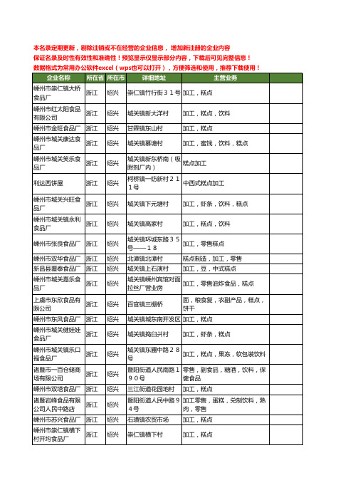 新版浙江省绍兴糕点加工工商企业公司商家名录名单联系方式大全54家
