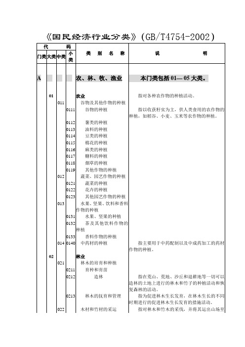国民经济行业分类