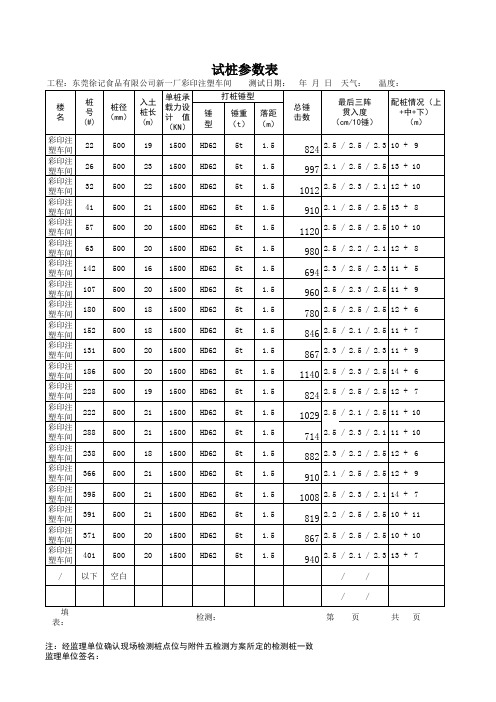 高应变检测桩号参数表