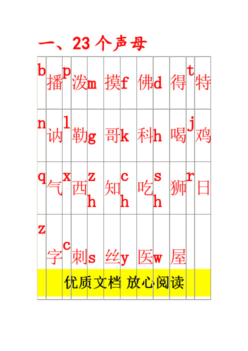 声母、韵母、整体认读音节表