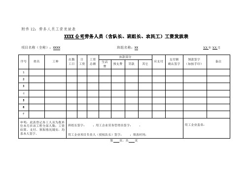 劳务人员工资发放表