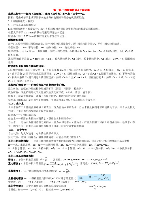 土力学复习完美笔记