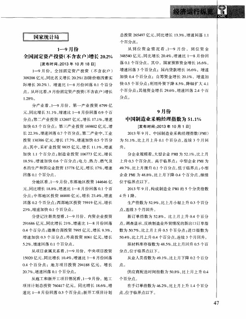 1—9月份全国固定资产投资(不含农户)增长20.2%