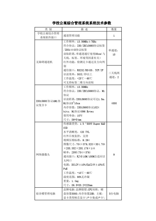 学校公寓综合管理系统系统技术参数