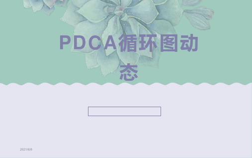 PDCA循环图动态PPT模板