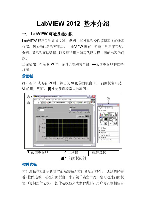 LabVIEW2012基本介绍