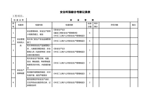 安全环保综合考核表