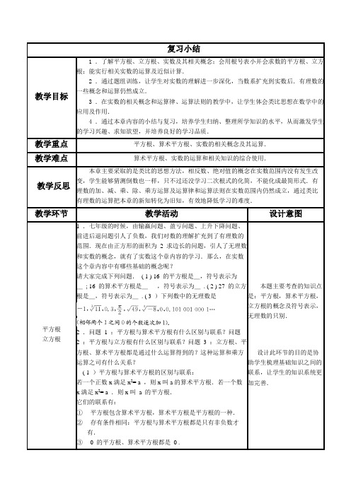 新人教版初中七年级数学下册《实数 小结 构建知识体系》优质课教学设计