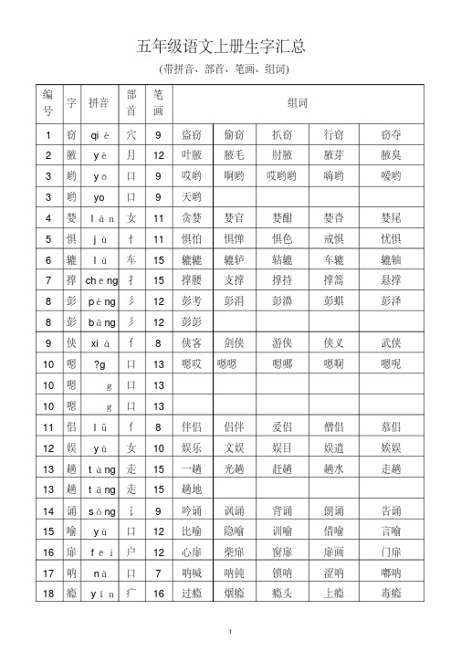 小学语文部编版五年级上册生字汇总（拼音、部首、笔画、组词）