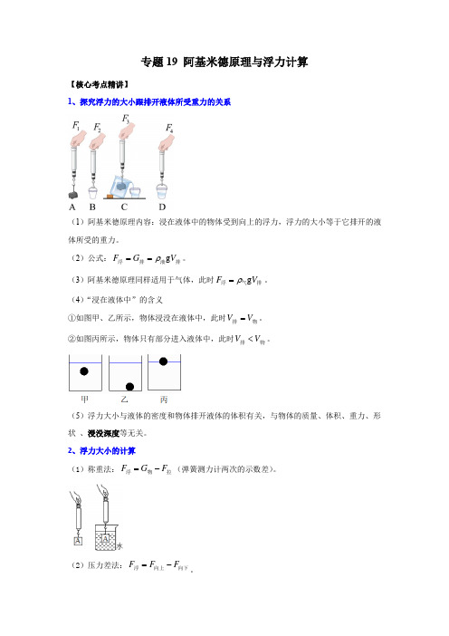 阿基米德原理与浮力计算(原卷版)-2023年中考物理二轮复习核心考点精讲与必刷题型精练(全国通用)