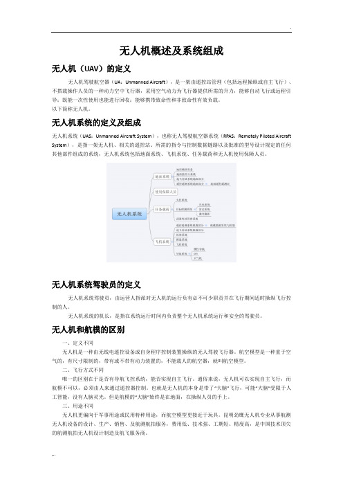 无人机概述及系统组成