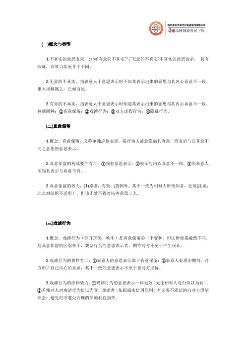 公务员考试法律常识之民法(38)：意思表示有意不真实的法律行为