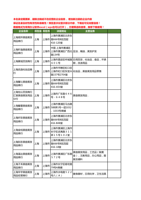 新版上海市美容美发用品商行工商企业公司商家名录名单联系方式大全42家