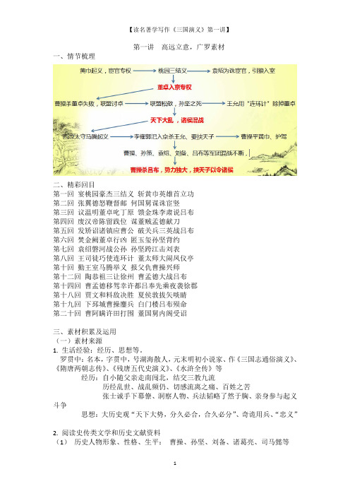 三国演义解析1