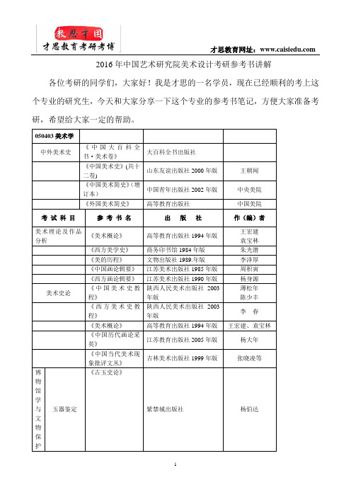 2016年中国艺术研究院美术设计考研参考书讲解