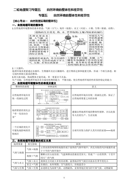 浙江省2022届高三地理二轮复习讲义 专题5：自然地理环境的整体性和差异性