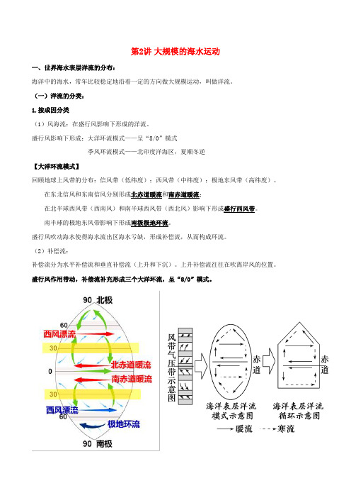 2020届高考地理一轮复习专题3.2大规模的海水运动教案(含解析)