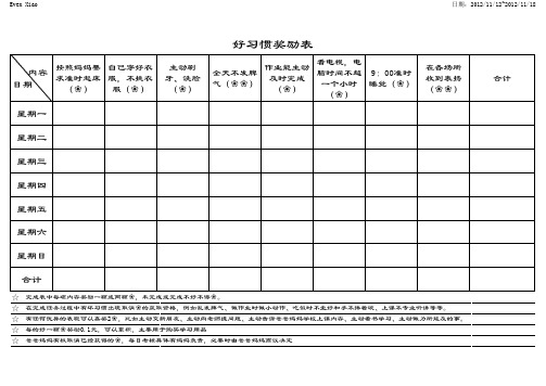 宝宝好习惯奖励表