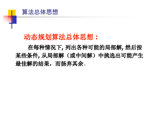 TSP-动态规划