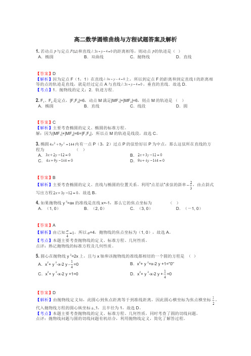 高二数学圆锥曲线与方程试题答案及解析
