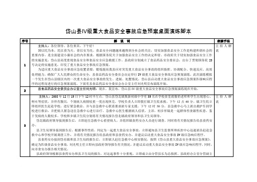 岱山县级重大食品安全事故应急预案桌面演练脚本
