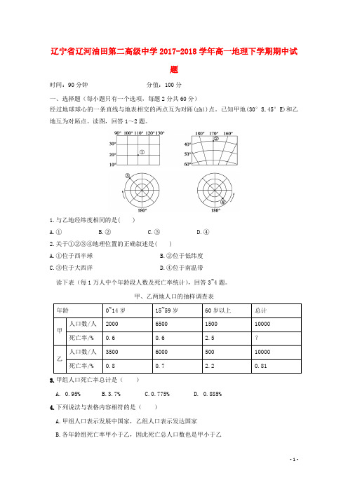辽宁省辽河油田第二高级中学高一地理下学期期中试题