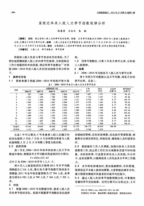 某院近年来入院人次季节指数规律分析