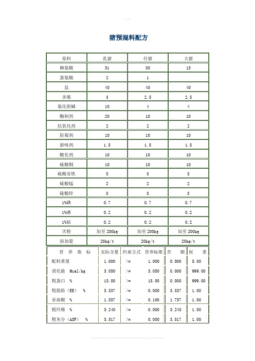 猪预混料配方