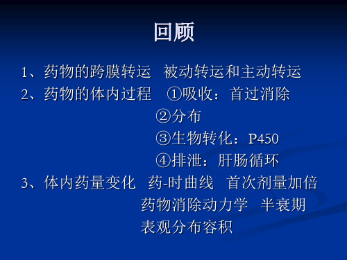 第四节影响药物效应的因素.