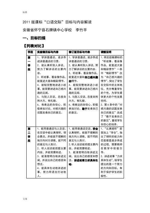 2011版课标“口语交际”目标与内容解读汇报