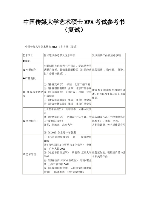 自-中国传媒大学艺术硕士MFA考试参考书(复试) 