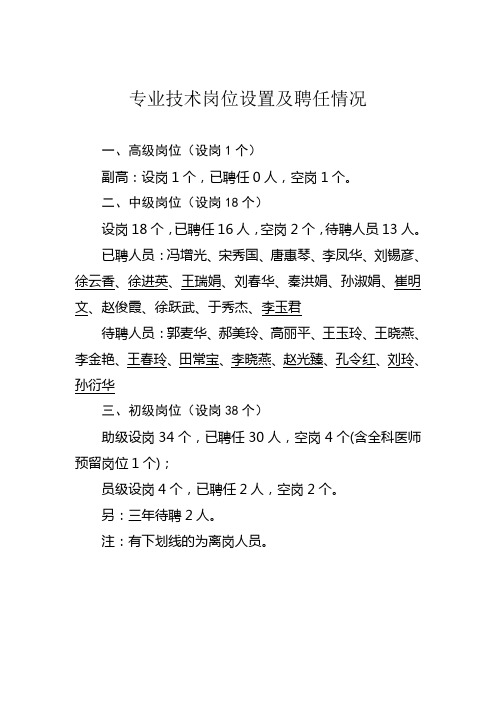 岗位聘任情况