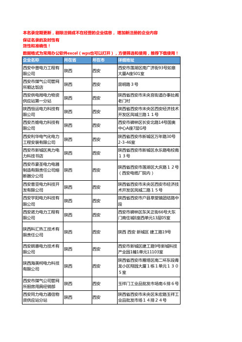2020新版陕西西安煤气企业公司名录名单黄页联系方式大全165家
