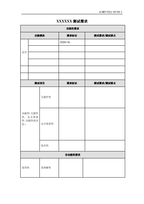 基本测试需求模板