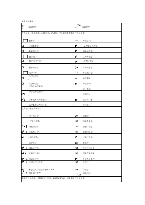 关于公布2012年上半年全国高校教师网络培训计划的通知