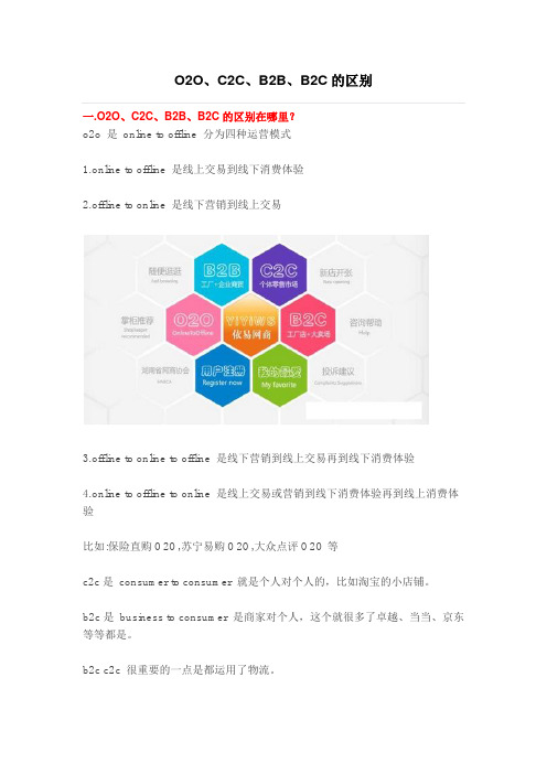 O2O、C2C、B2B、B2C的区别