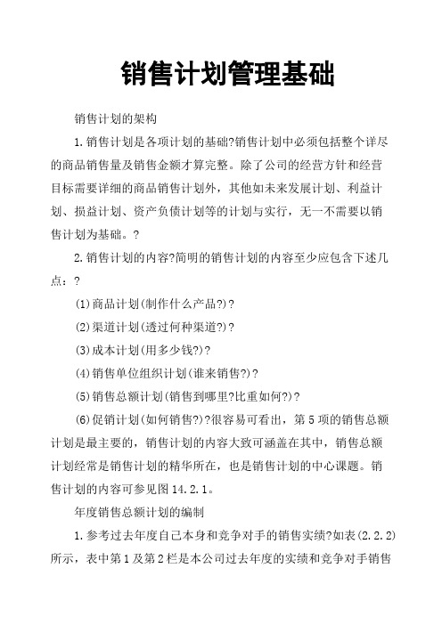 销售计划管理基础