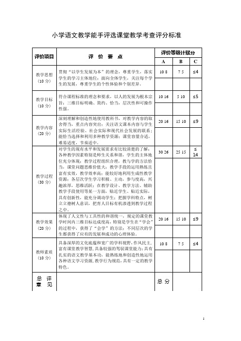 小学语文评选课堂教学考查评分标准