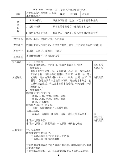 异彩纷呈的中国雕塑、工艺美术和建筑艺术