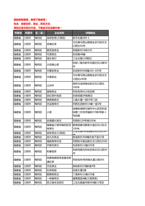 新版福建省三明市梅列区茶庄企业公司商家户名录单联系方式地址大全182家