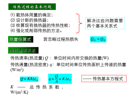 传热计算