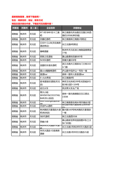 新版湖南省株洲市天元区酒吧企业公司商家户名录单联系方式地址大全20家