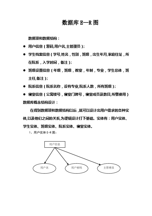 学生信息管理系统ER图