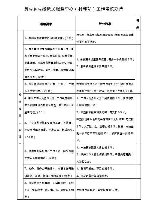 黄村乡村级便民服务中心村邮站工作考核办法