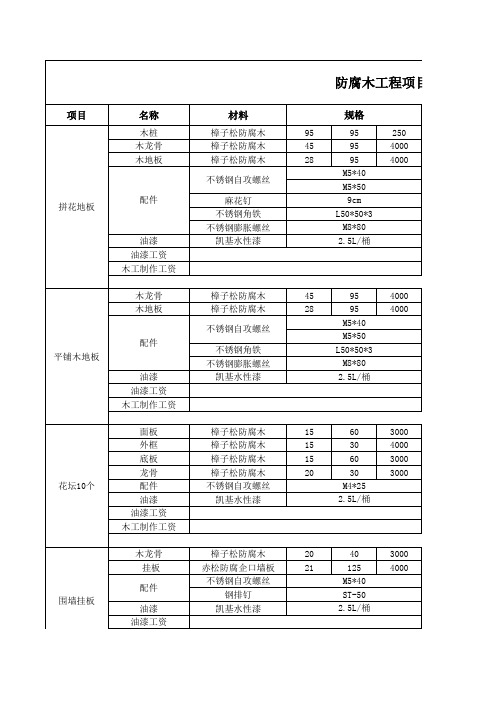 防腐木工程项目报价清单